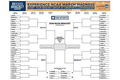 yahoo basketball bracket|yahoo bracket challenge 2023.